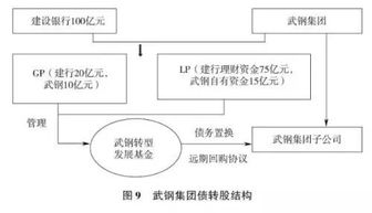 法律案件以及案例分析