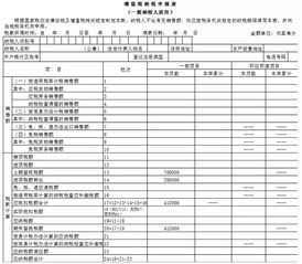 退税申请表的填写样本