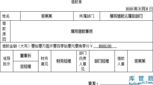 财务费用报销管理制度