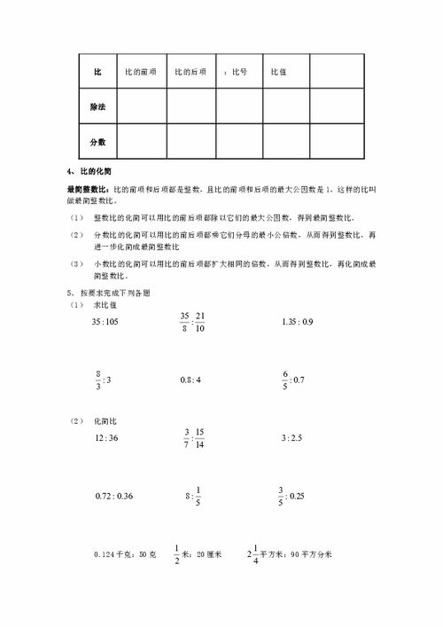 六年级上册第三单元作文提纲