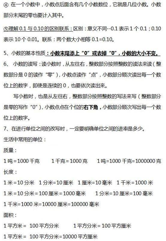 1-6年级数学重点知识