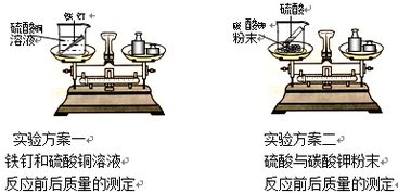 小实验简单又好做并说出原理