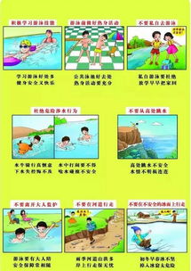 幼儿园防溺水安全知识