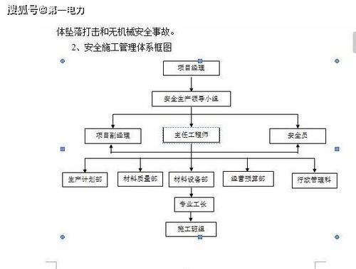 厂规厂纪工厂员工规章制度