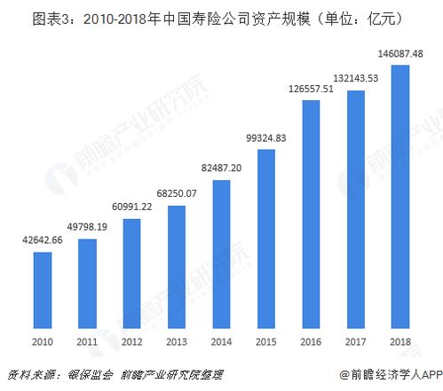 个人优势和劣势分析