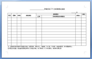 安全巡查记录表及内容