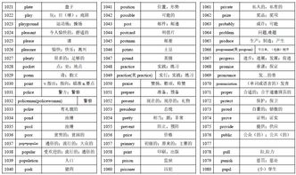 中考英语单词大全汇总