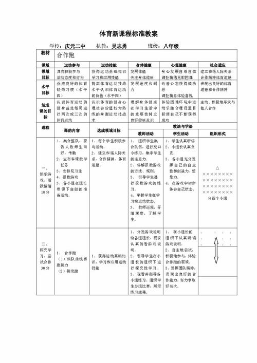 初中体育听课记录20篇