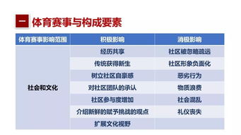 最新的体育赛事新闻稿