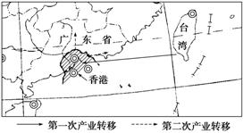 生态环境治理的对策及措施