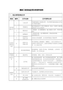 现场监理日记范本20篇