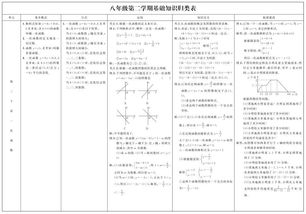 九年级中考作文