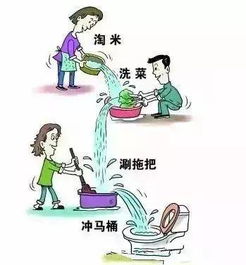 节约用水小妙招