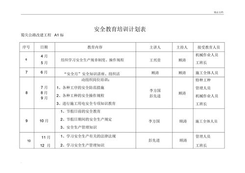 安全培训计划表范本