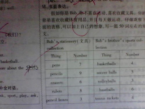 一篇英语作文50字左右