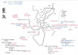 重庆旅游攻略详细安排