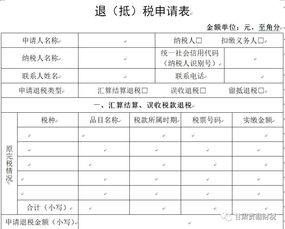 2022退抵税申请表填写范本