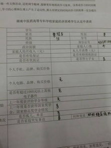 国家助学金申请审批表申请理由