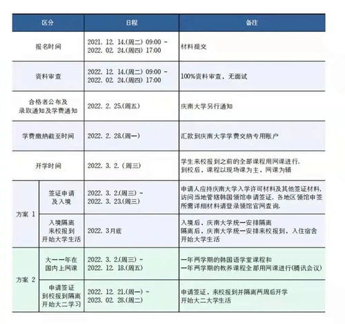 申请免学费的理由50字