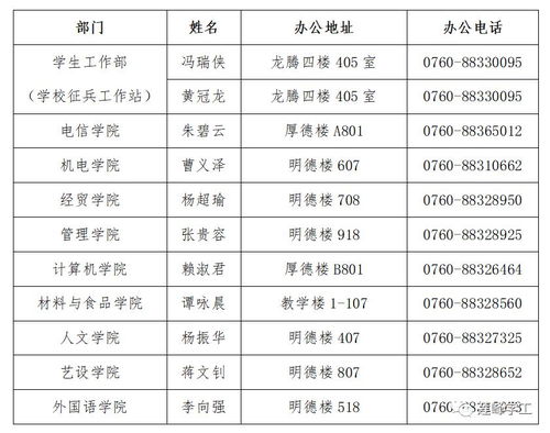 2023年应征入伍报名时间