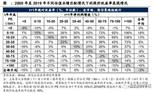 党员反思自己的不足和改进