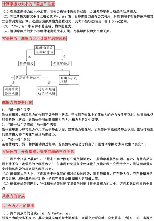 高中物理笔记整理归纳