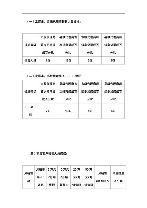 最新业务员提成方案及明细