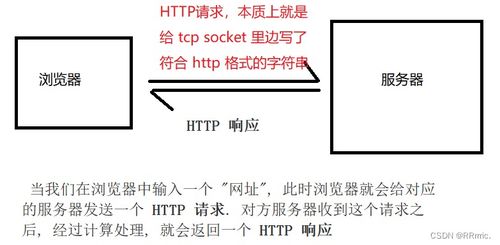 http协议是一种什么协议(http是一种什么协议)