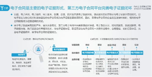 上上签电子合同安全吗(上上签电子签约平台可靠吗)