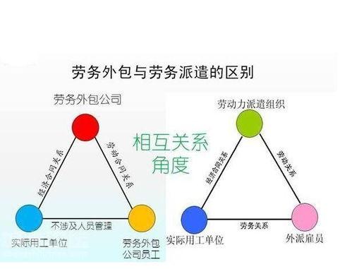 中智的员工是劳务派遣吗(中智的员工有正式编制吗)