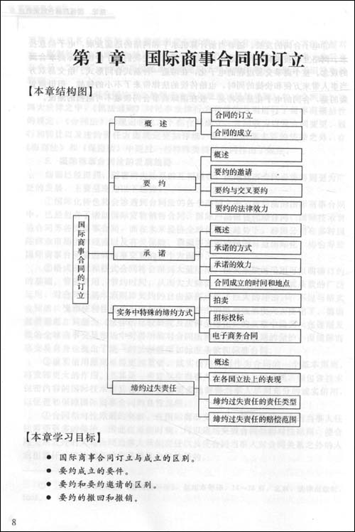 什么叫单价合同(单价合同是什么意思)