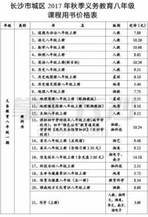 代写施工方案多少钱(代写施工方案怎么收费)