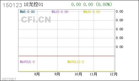 合同a类和合同b类有什么区别吗(劳动合同a类和b类哪个好)