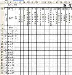 固定单价是什么意思(固定单价和固定总价的区别)