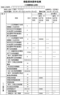 土地使用权租赁属于不动产租赁吗(土地出租属于不动产租赁还是无形资产租赁)