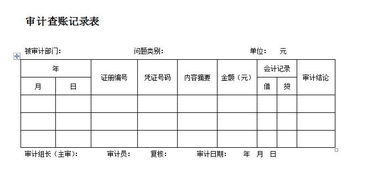 审计查两年帐要多久(审计查账一般查几天)