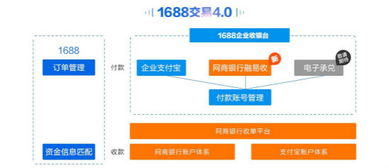 工资发支付宝是避税吗(公司用支付宝微信发工资会避税吗)