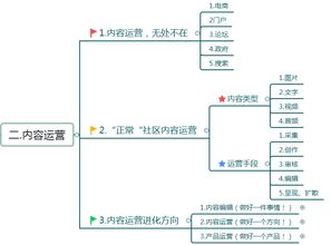 执行方案包括哪些内容(什么是执行方案)