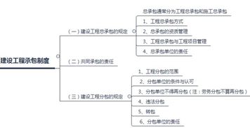 承揽和承包哪个责任大(承揽关系和承包关系的区别)