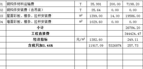 报价单能作为合同吗(报价单具有合同效力吗)