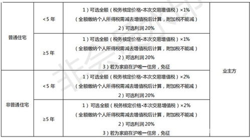 按揭贷款合同为什么不给买房的人(购房贷款合同银行为什么没给贷款人)