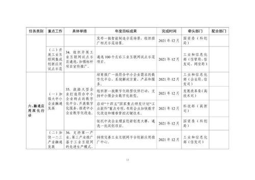 方案和计划哪个在前(工作计划和工作方案哪个在前)