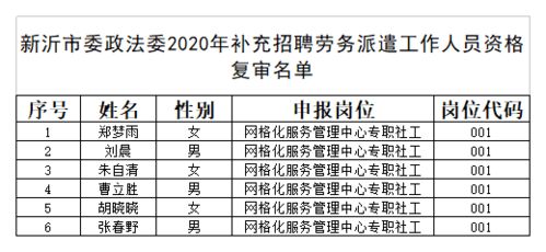 法院为何要用劳务派遣工(法院派遣制工作人员什么意思)