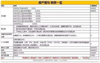 父母私下签的赠与协议有用吗(我父母私下签订协议把房子过户给我)