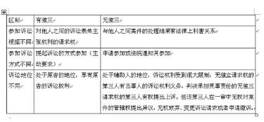 物上请求权分哪三个(按其性质主要分为哪三大类)