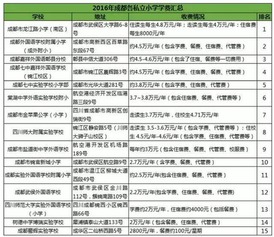 私人收学徒收费犯法吗(私人美容院收学徒需要学费)