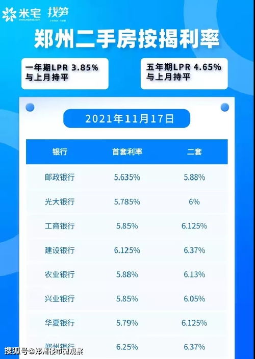 私人放款2分的利息违法吗(私人放款利息多少合法)