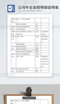 策划方案的格式怎么写(方案怎么写格式模板)