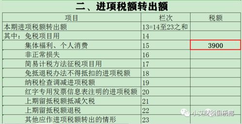 给客户20万回扣怎么入账(给的回扣怎么做账)