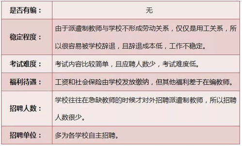 聘用制到期了就会被解聘吗(合同制教师到期会被辞退吗)